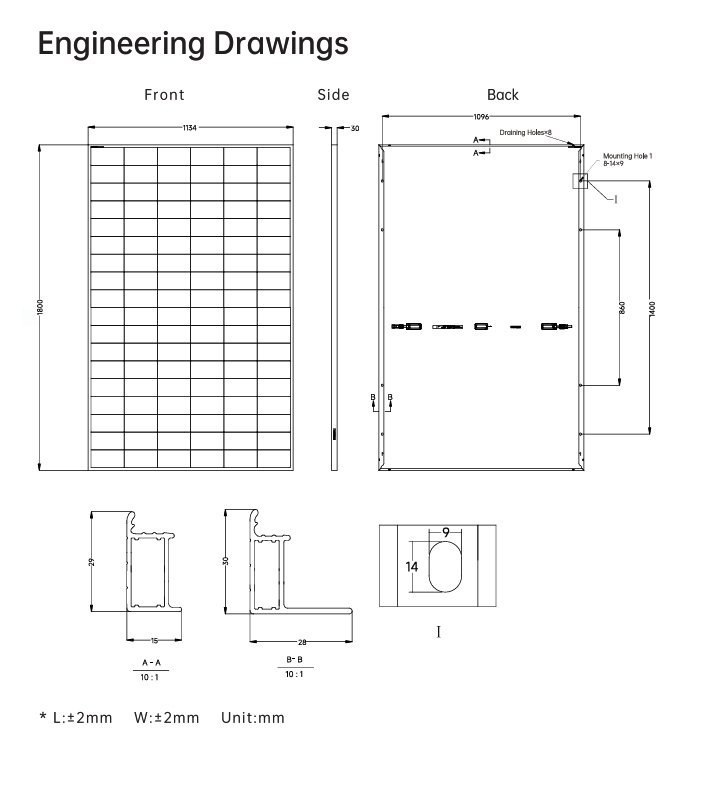 Diagramme de taille